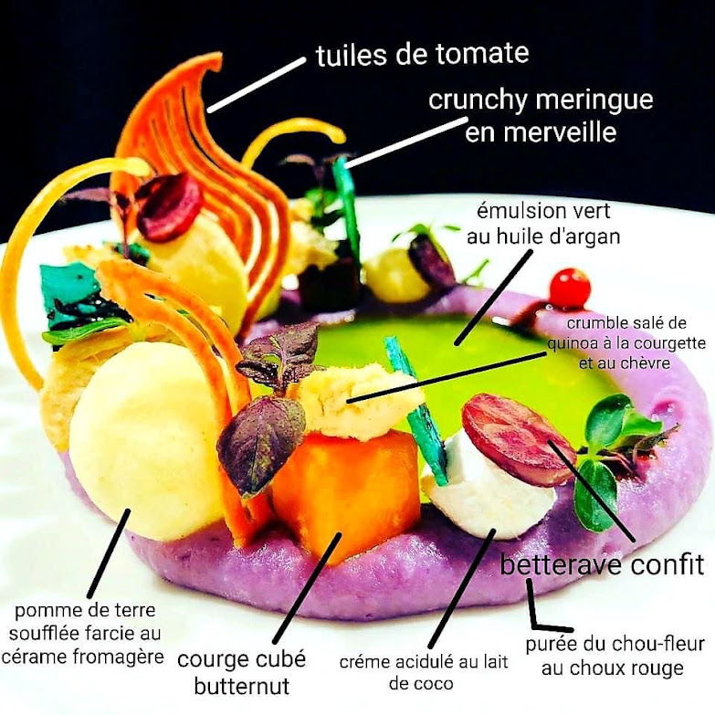 Close-up of a plated dish finished with organic microgreens